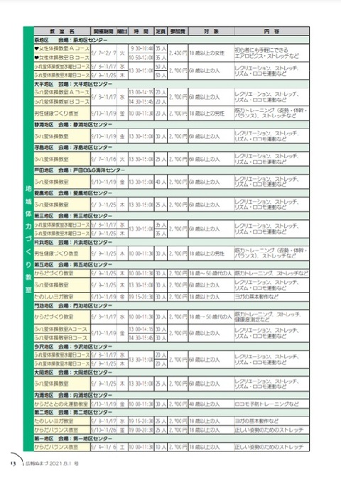 体力づくり教室_広報P13