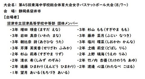 バスケメンバー