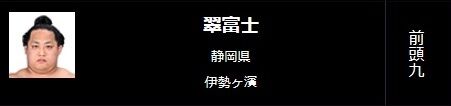 みどり