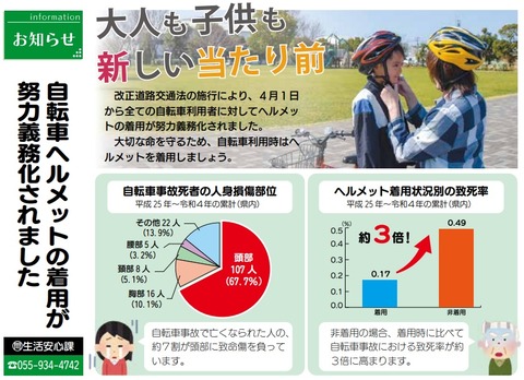 自転車ヘルメット