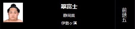 みどり
