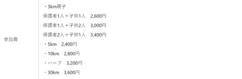 スマイルマラソン_参加費