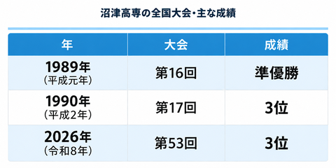 ChatGPT 画像 2026年9月29日 07_28_25