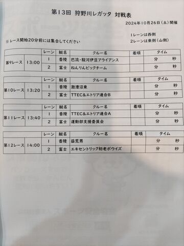ボート