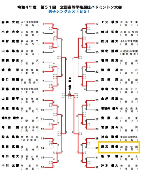勝又