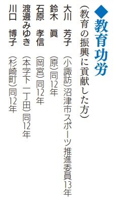 市政功労者_教育功労