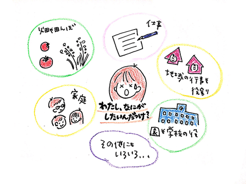 iju_point2