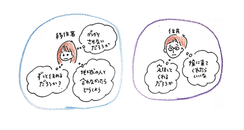 iju_ukeire1