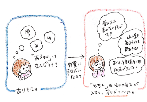 エッセイイラスト2