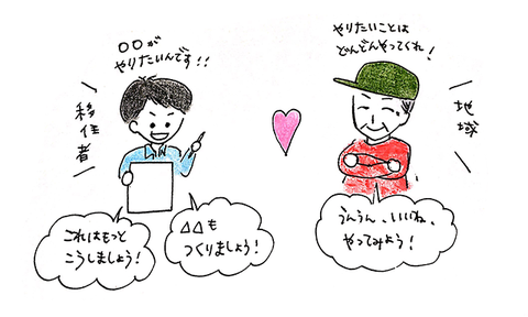 iju_ukeire_point2b