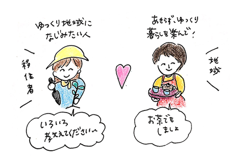 iju_ukeire_point2a