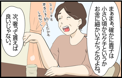 コノコ 2