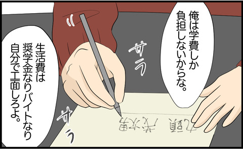 タロ 138