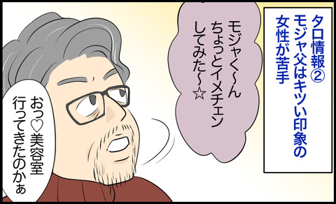 タロ 161