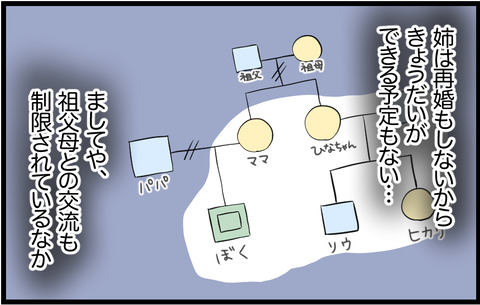 この子 506