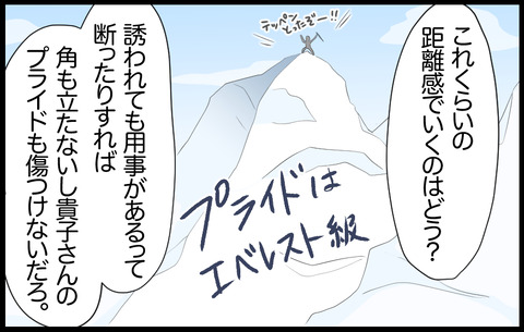 コノコ 13