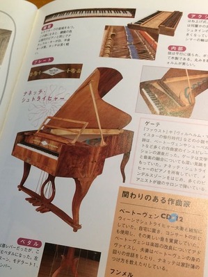 カラー図解ピアノの歴史