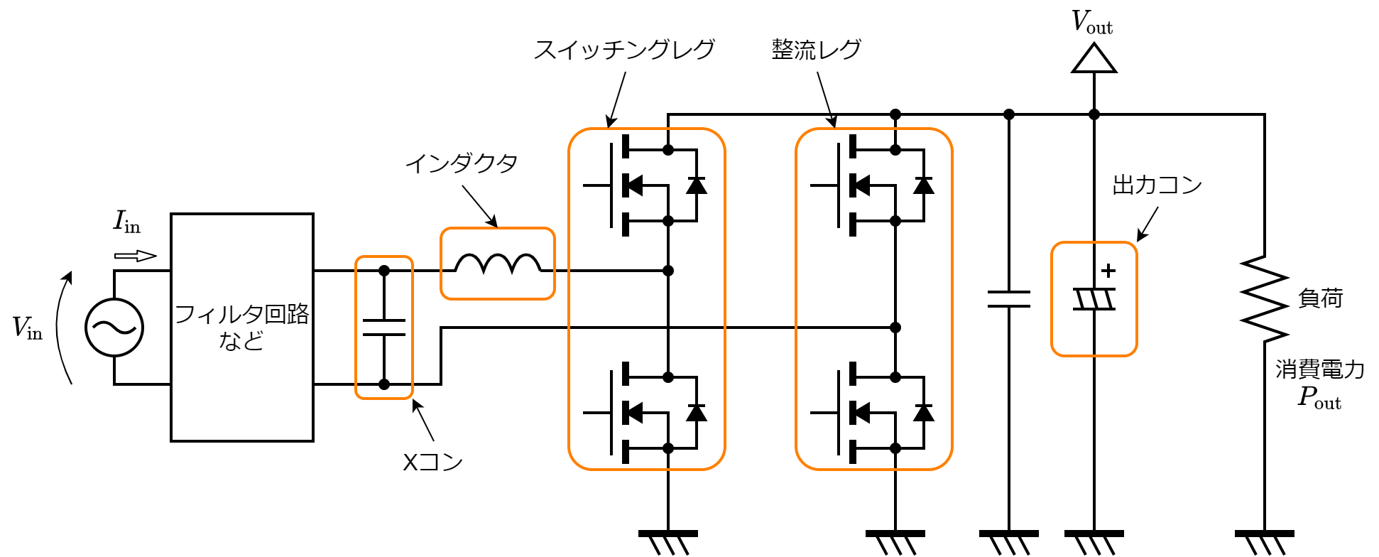 TPB-PFCの設計について① : でんじほう Electronics