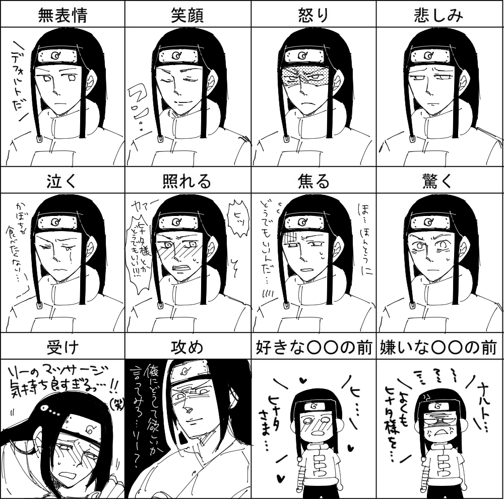 らくがき表情練習 漫画用のつぶやき