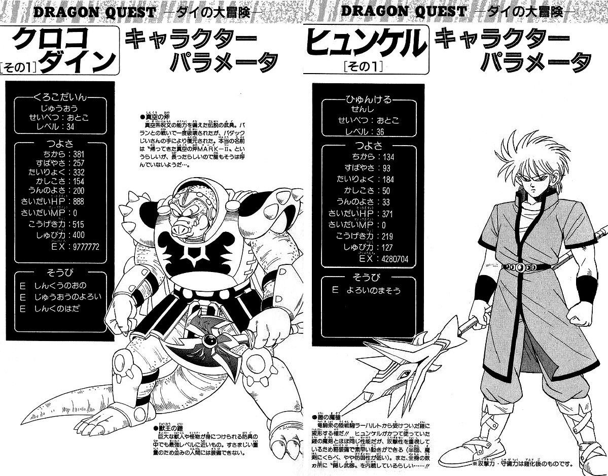 獣王 クロコダインのステータスwwww エンペラー速報 獣王 クロコダインのステータスwwww エンペラー速報
