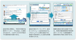 about