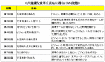 BookR071501