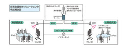 infokokuyo