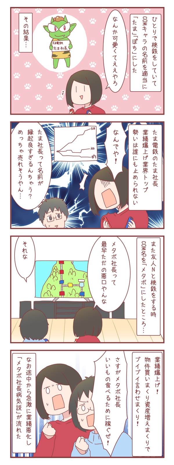 桃鉄スイッチでCOMキャラに縁起の良い名前をつけたら