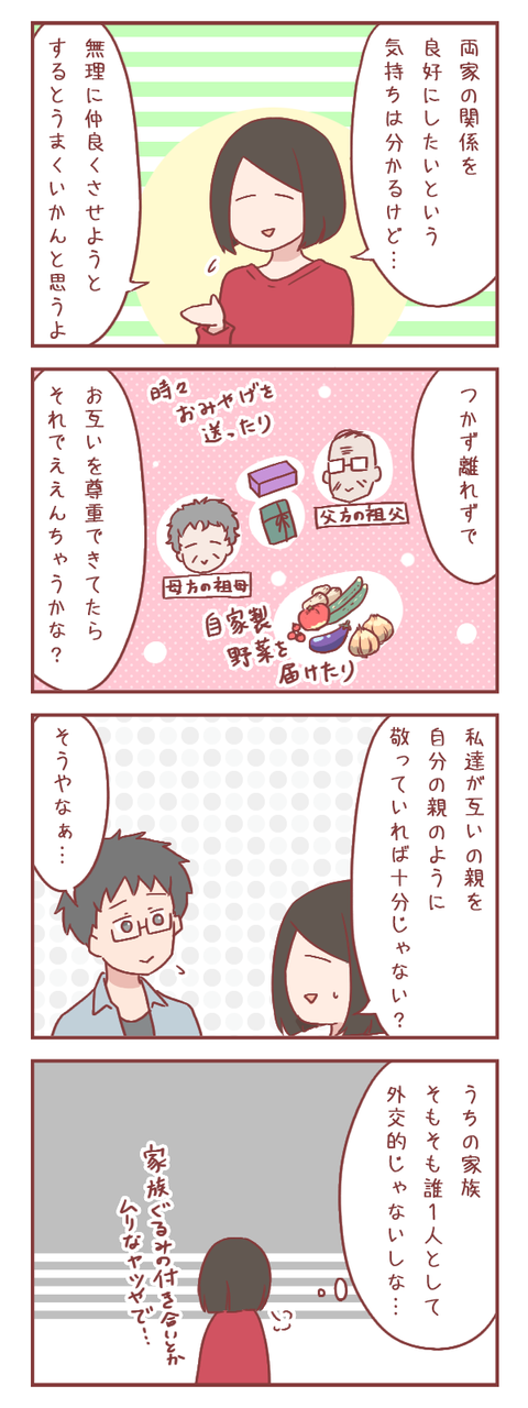 両家の距離感の取り方についての私の意見
