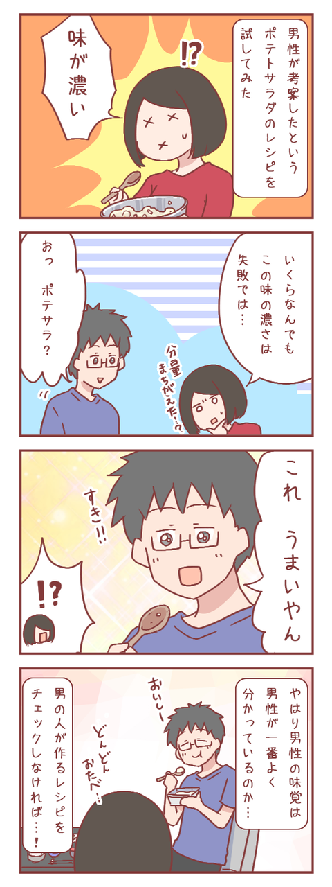 男性の考案したレシピを試した結果