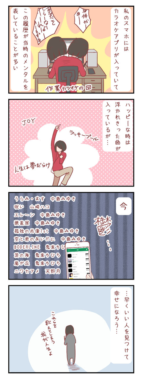 人に見せてる自分とのギャップがえぐい【ろぐ６２４】