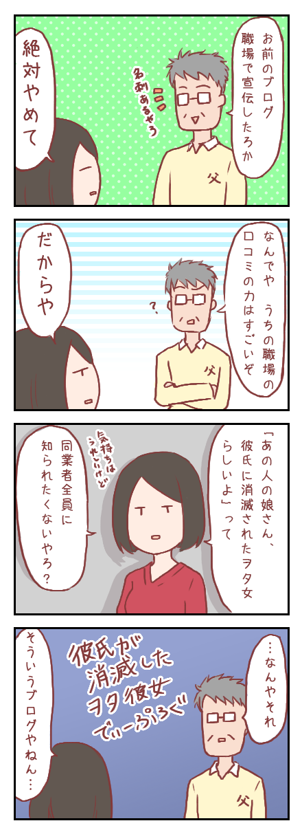 【ろぐ226】ブロガーやっていることを父にカミングアウトした結果