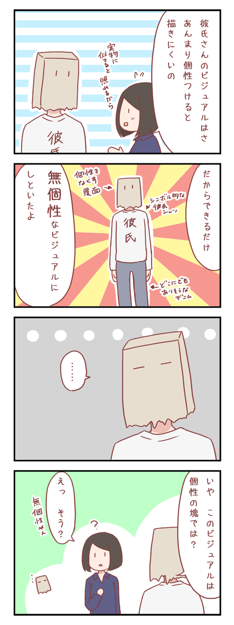 彼氏さんのビジュアルを覆面にした理由【ろぐ６０６】