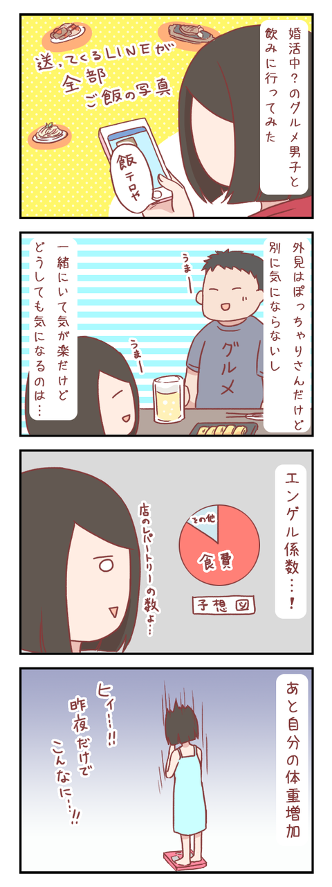 グルメ男子と飲みに行ってみた結果（婚活編）【ろぐ６３４】