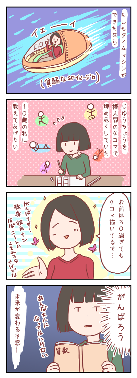 【ろぐ231】もしもタイムマシンができたなら