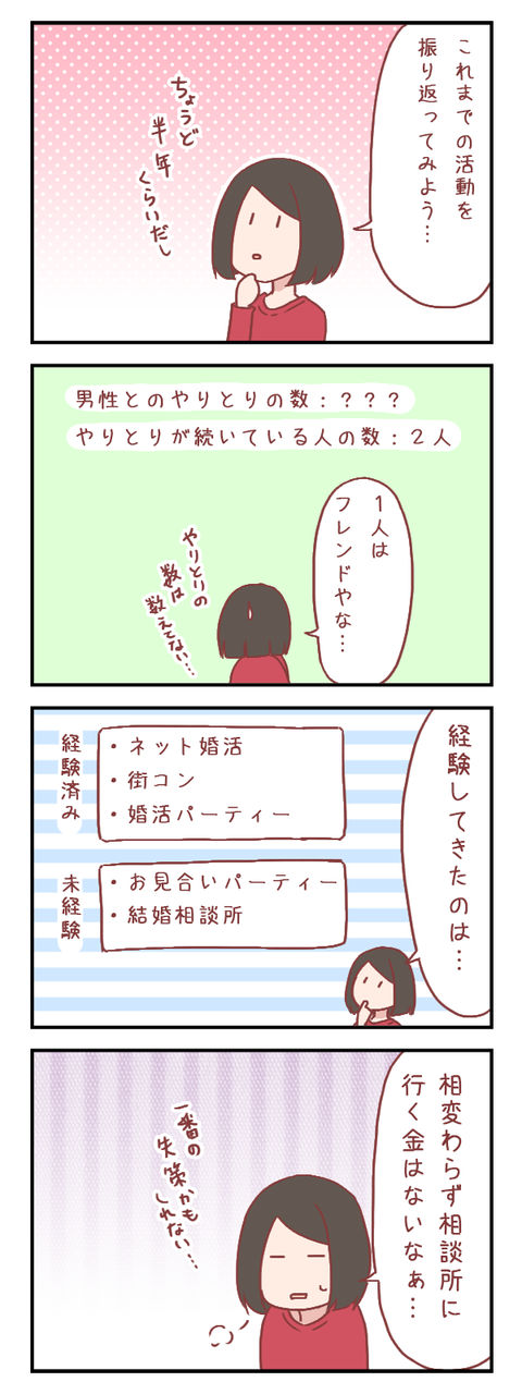 【ろぐ322】半年間の活動を振り返る(婚活編)