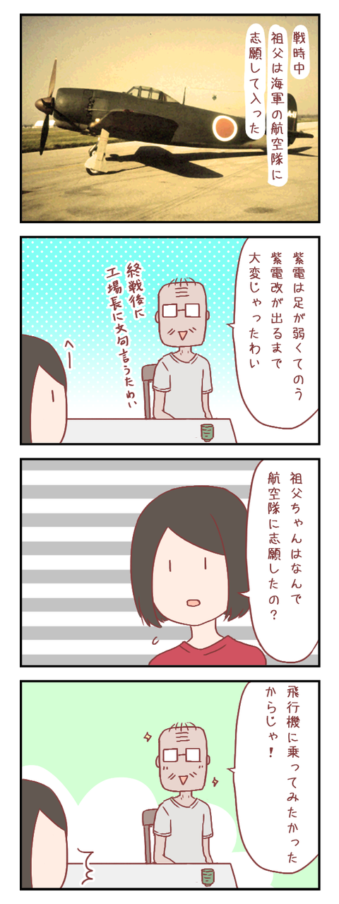 【ろぐ266】祖父と飛行機