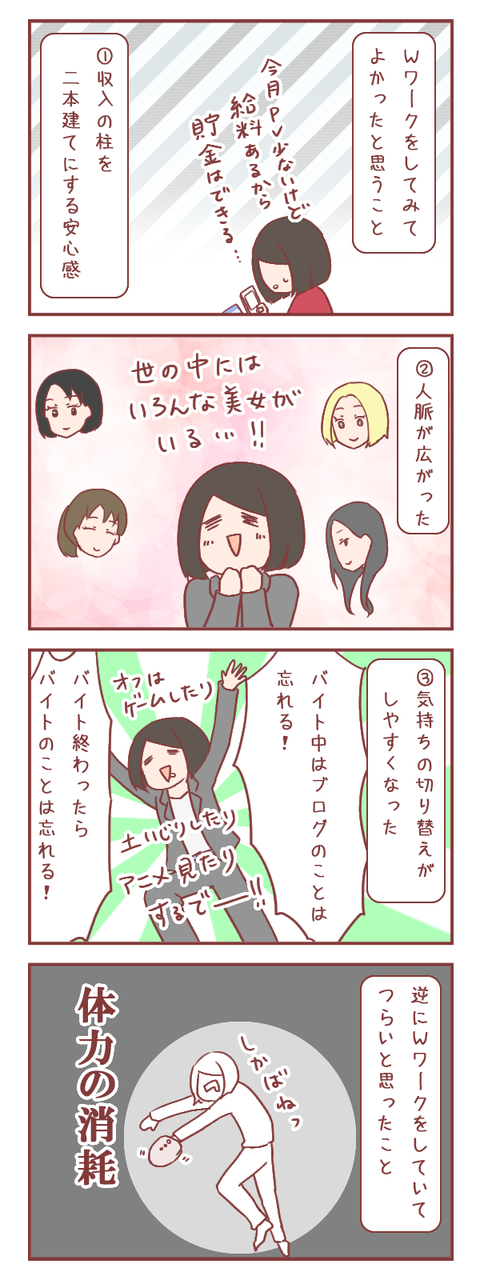 数ヶ月間Wワークをしてみて感じた、よかったことと辛かったこと
