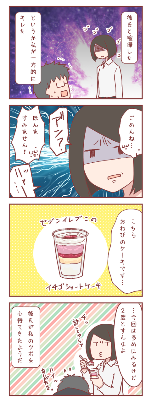 彼氏と喧嘩した(婚活編)