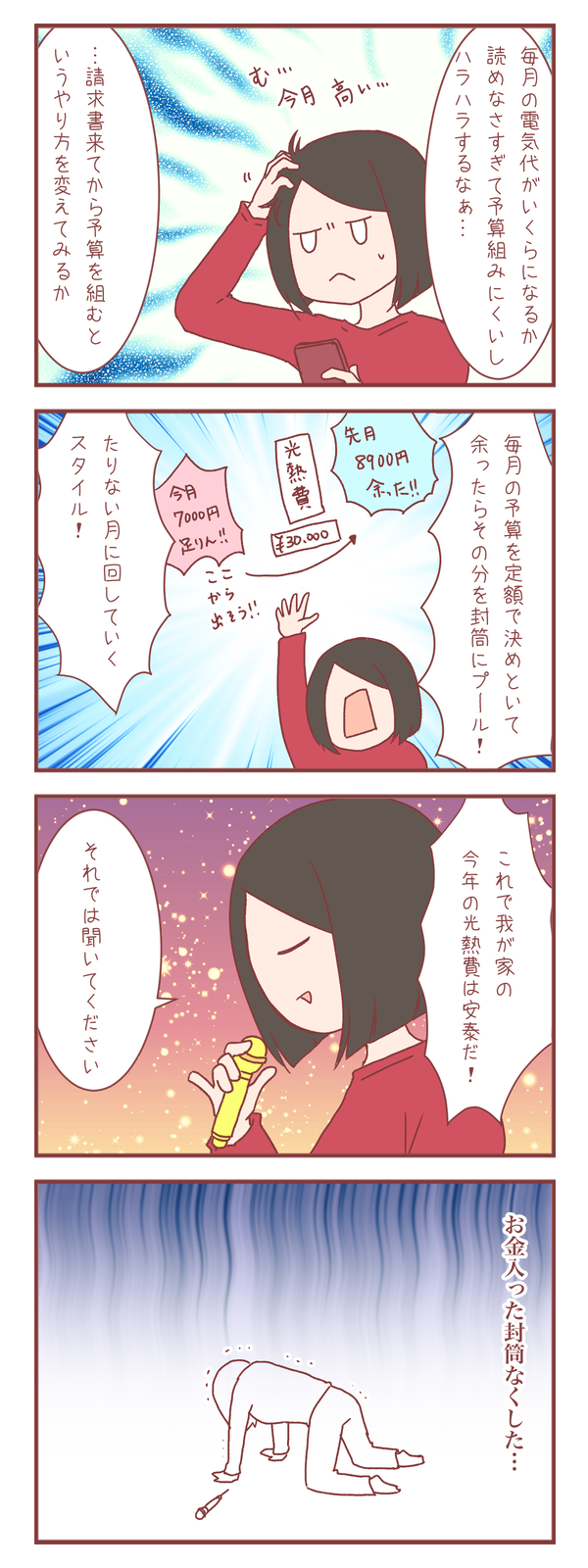 変動の大きい光熱費を定額予算化してみた結果