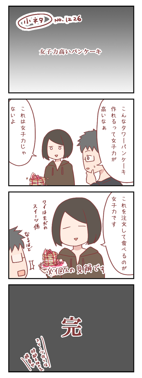 【小ネタ】女子力高いパンケーキ（婚活編）【ろぐ７８７】