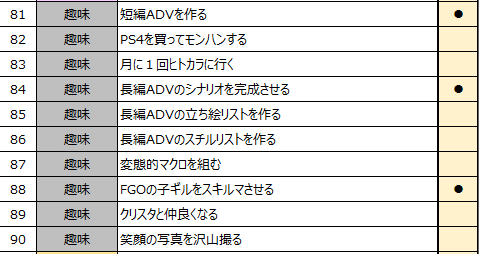 ろぐ418 2018年やりたいことリスト100 元彼が消滅したヲタ彼女でぃーぷろぐ Powered By ライブドアブログ ろぐ418 2018年やりたいことリスト100 元彼が消滅したヲタ彼女でぃーぷろぐ Powered By ライブドアブログ