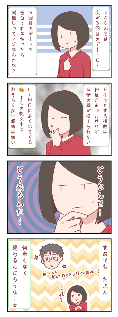 ３回目のデートへの期待と不安が入り交じった結果…（婚活編）