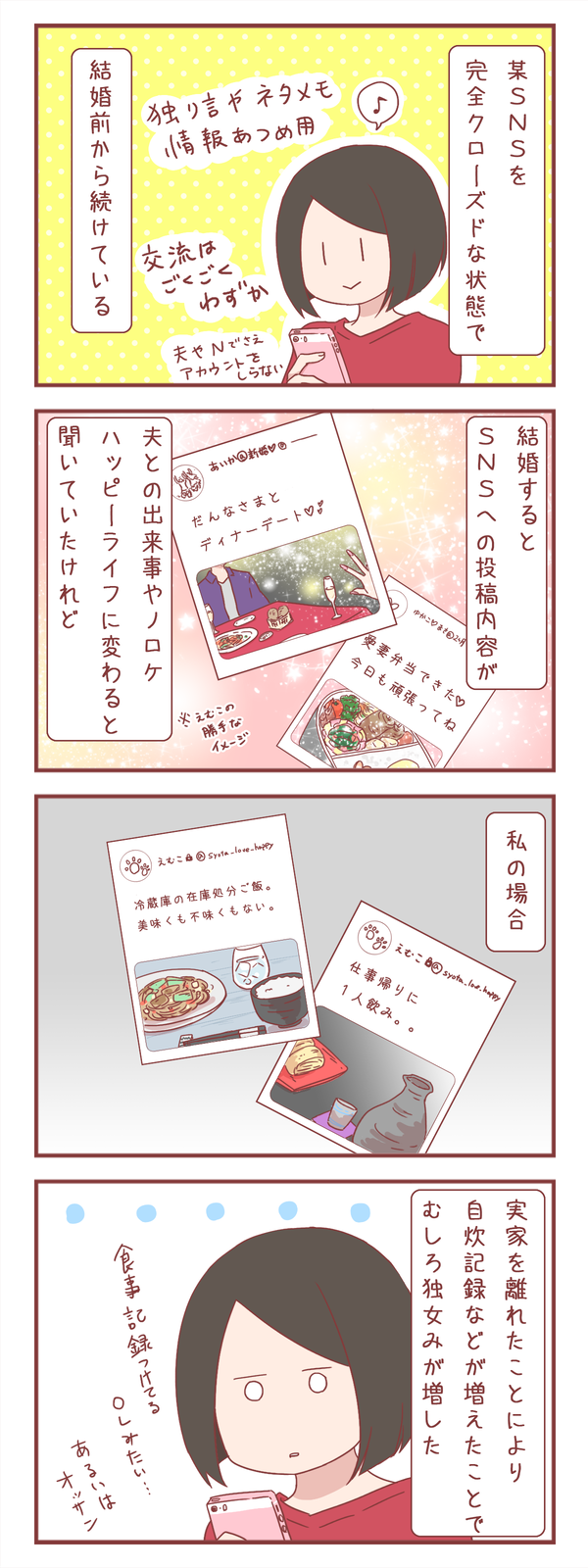 結婚後のＳＮＳへの投稿内容の変化