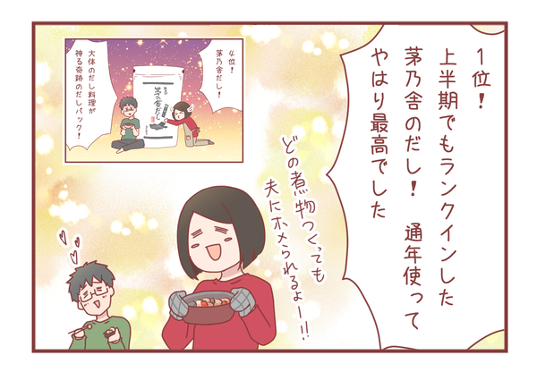 2020年楽天で買ってよかったものベスト10