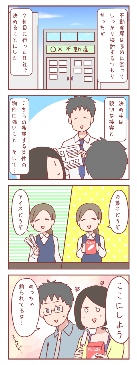 私的不動産屋の選び方～とりあえず釣られとく～