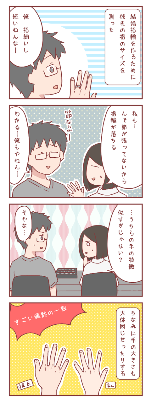 指輪を作るために指のサイズを測った時に判明したこと