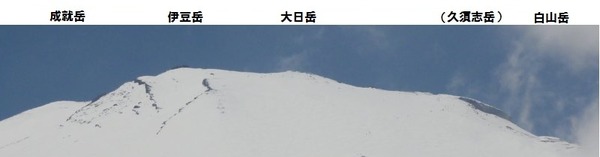 12052702