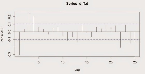 fig4