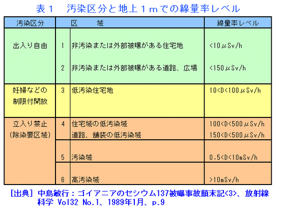 gif 616×471